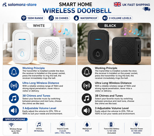 Wireless door bells - wireless,