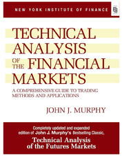 Technical Analysis of the