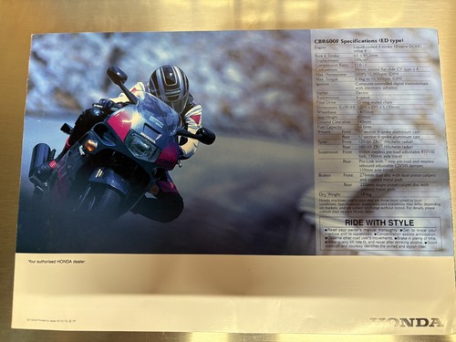 1990s honda cbr600f - 1990s,