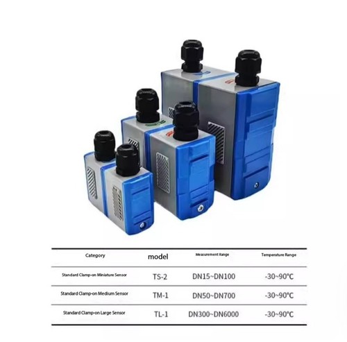 High temperature ultrasonic - high-temperature,