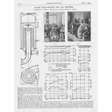 Clarkson Steam Motors Waste Heat Boiler for Oil Engines Antique Print 1923
