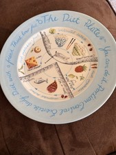 The Diet Plate - Royal