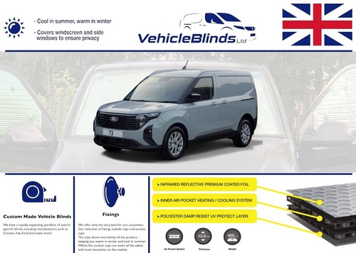 Stealth blinds for ford - stealth,