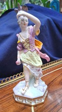 Antique Derby Porcelain