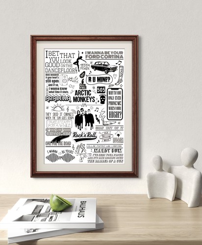 Arctic monkeys poster - monkeys, poster.