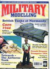 Military Modelling Hobby