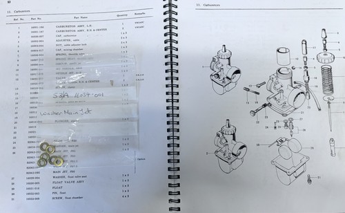 Genuine used kawasaki - kawasaki, jet