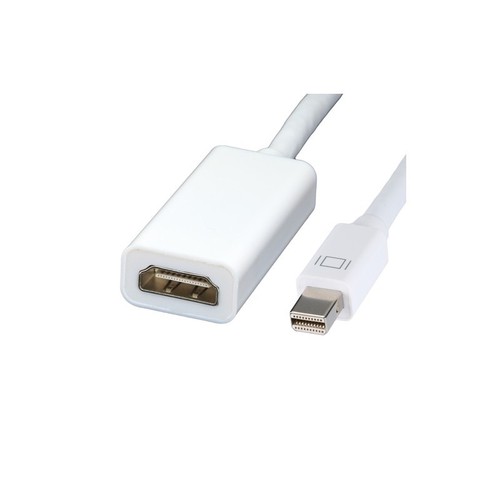 Mini displayport male hdmi - displayport,