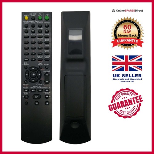 Replacement remote control for - replacement,