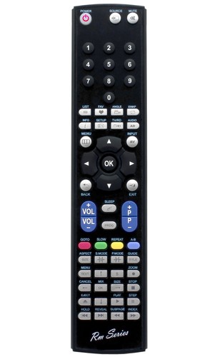 Sandstrom replacement remote - sandstrom,