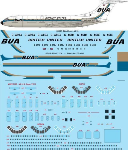 Decals ts144 687 144 bua - 26, 1:144