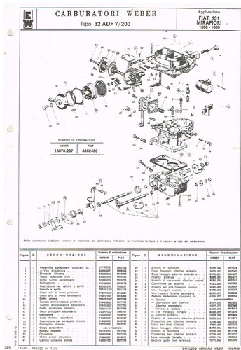 Fiat 131 mirafiori 1300 - fiat, 1600