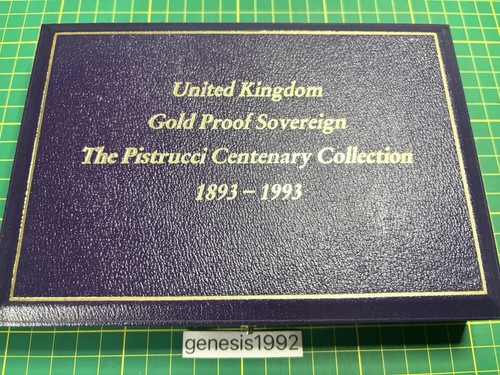 Case for royal - for,