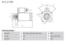 Bosch Starter For Opel Astra H