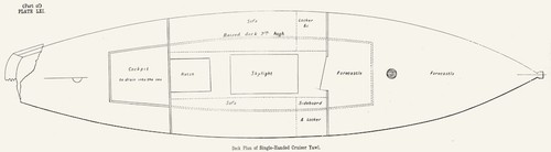 Ships deck plan of - plan,