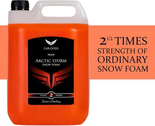Car gods arctic - car, storm