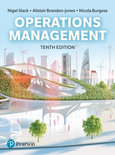Slack operations management - slack,