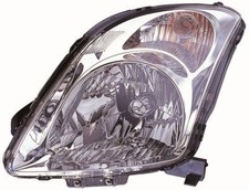 HEADLIGHT ABAKUS