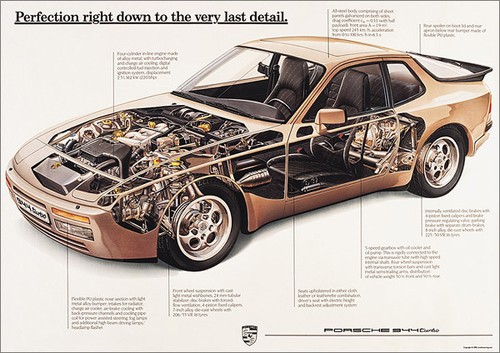 Porsche 944 turbo cutaway - porsche,