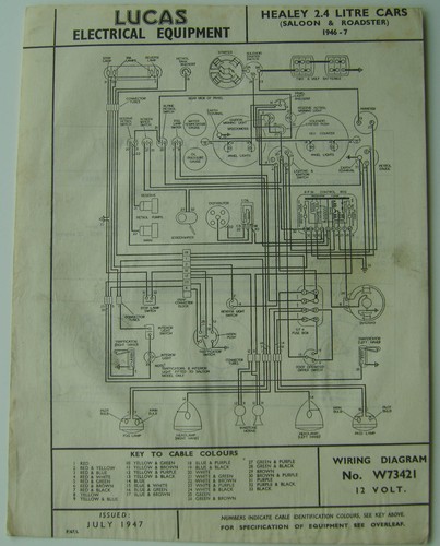 Original lucas wiring diagram - lucas,