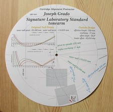 Cartridge Protractor for