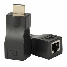 2X HDMI 1080P 4K Signal