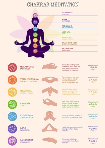 Poster print learning - poster,