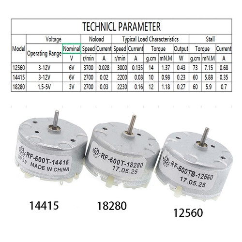 500tb 12560 14415 18280 - 12560,