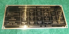 Recommended Lubricants Chart