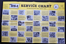1965-66 BSA 250 350 STAR Trials Scrambles Motorcycle Engine Tune-Up Poster 29x18