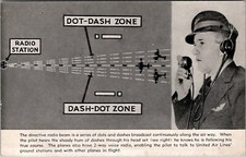 Morse Code Aviation Radio