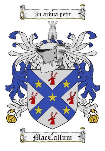 Surname coat arms family - coat,