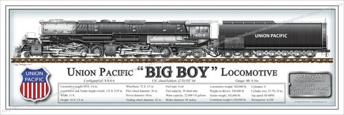 train,Big