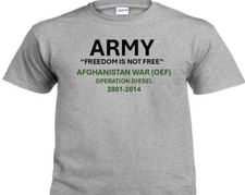 AFGHANISTAN WAR*OPERATION