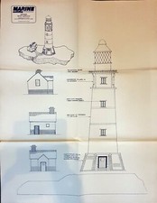 Marine Modelling International