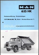 M.A.N. 635 HK Three Way Tipper