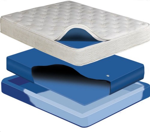 Queen softside full waterbed - queen,