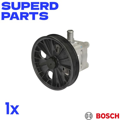 Hydraulic pump power - hydraulic, steering