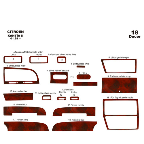 Citroen xantia 1998 18pcs - citroen,