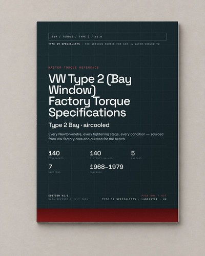 Type bay window - 2,