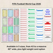 Football World Cup 2026