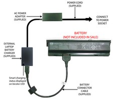External Laptop Battery