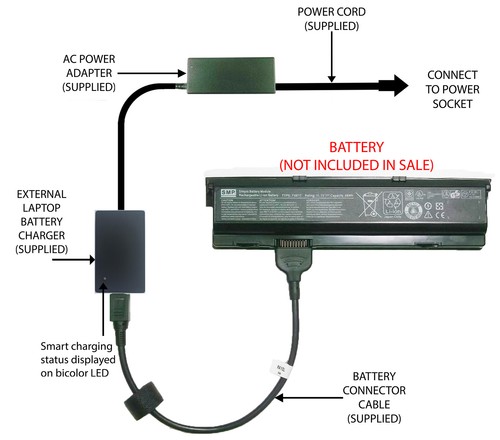 External laptop battery - external,