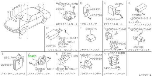 Sensor assembly steering for - steering,