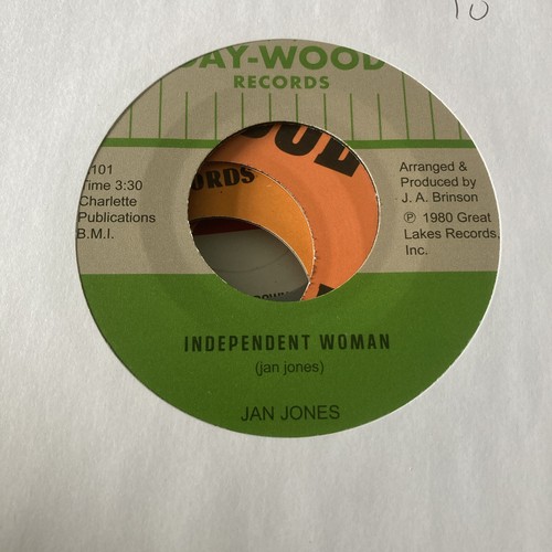 Jan jones independent women - independent,