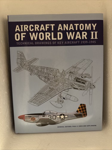 Aircraft anatomy world war - aircraft, of