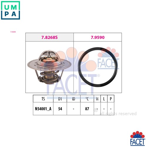 Thermostat coolant 8268 for - thermostat,