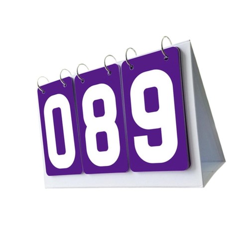 Sports scoreboard flip - sports, number