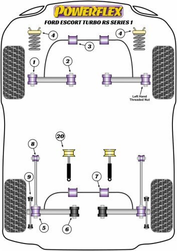 Powerflex front bush kit - powerflex, for