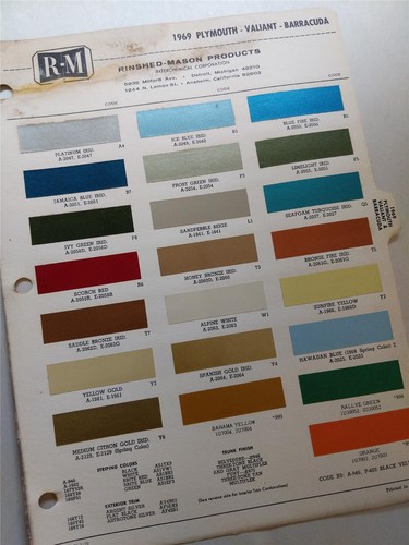 Rinshed mason 1969 - 1969, plymouth